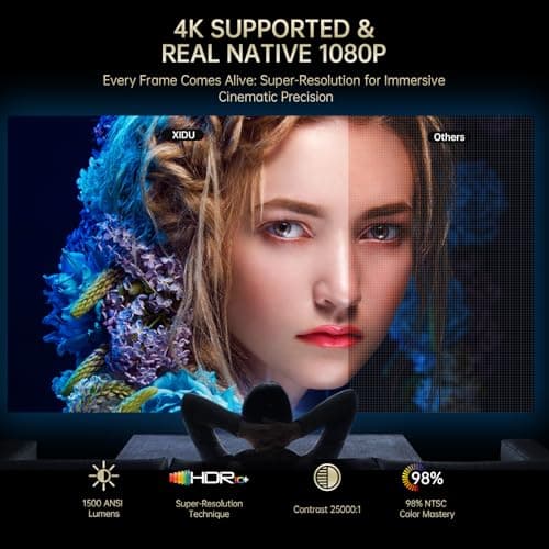 4K Projector with WIFI and Bluetooth, XIDU 1500ANSI Electric Focus Aluminum Alloy Projector, Auto Keystone 1080P Movie Projector, Dual 8W Speaker, Home Theater Portable Projector for Phone (Silver)