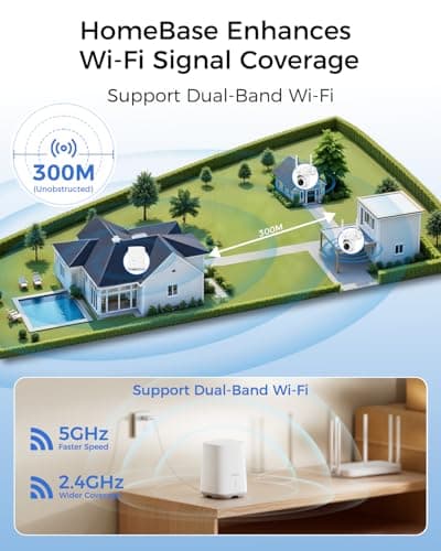 4K Security Cameras Wireless Outdoor, 2 Cam-Kit, 5G/2.4G WiFi Home Security Cameras System, 64GB Local Storage/No Subscription/Motion Tracking/Color Night Vision/360° View/IP66, Easy Setup