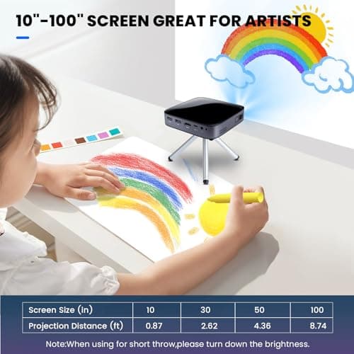 【3H Playtime】Ultra Mini Pocket Pico Projector - Come with Rechargeable Battery Speaker & Tirpod, 1080P Support Portable Wireless LED DLP Movie & Video Travel Projector, connects to iPhone and Android