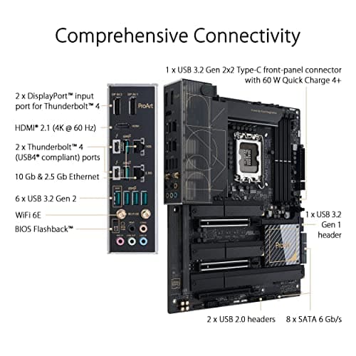 ASUS ProArt Z790-Creator WiFi 6E LGA 1700(Intel 14th,13th&12th Gen) ATX Content Creator Motherboard(PCIe 5.0,DDR5,2X Thunderbolt 4,10G&2.5G LAN,4xM.2/NVMe SSD,Front Panel USB 3.2 Gen2x2 Type-C).