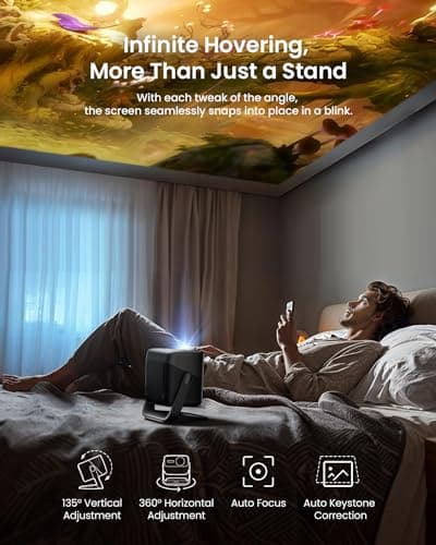 JMGO N1S Ultra 4K Triple Laser Projector with WiFi and Bluetooth, 2800 ISO Lumens, Official Netflix, GTV, 360° Sensorless Picture Correction, 300", HDR10, 20W Dolby Digital Plus, Smart and Portable