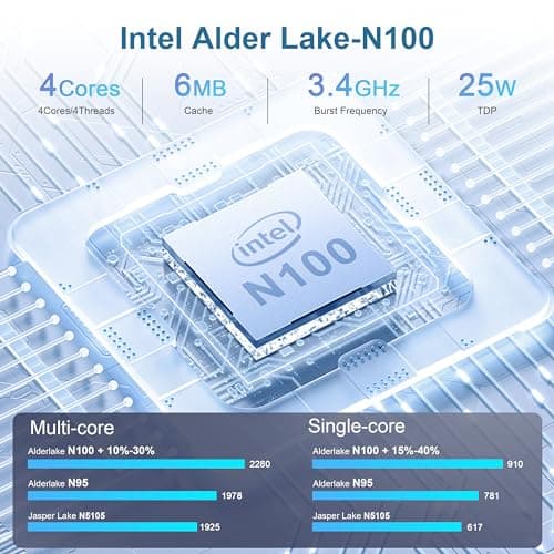 Beelink Mini PC, Mini S12 Pro Intel 12th N100(Up to 3.4GHz), 16GB DDR4 500GB M.2 SSD, Desktop Computers Support 4K Dual HDMI Display/WiFi6/BT5.2/USB3.2/1000Mbps LAN/WOL Home/Office