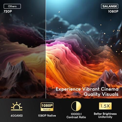 Netflix Licensed Projector with Wifi Bluetooth 4K, Auto Keystone/Electric Focus, Smart Android 13 NTV, 400 ANSI Lumen, 1080P Native Outdoor Movie Projector, Mini Portable, Built-in Apps (2025)