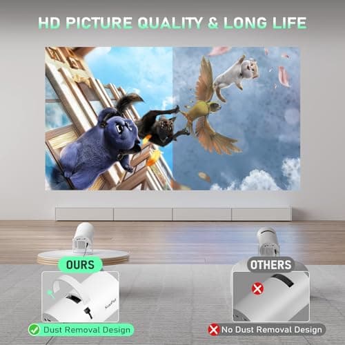 [Netflix Officially & Electric Focus] Mini Projector with WiFi and Bluetooth, XuanPad Full HD 1080P Portable Projector, 210° Rotatable Stand, Auto Keystone, Dust Removal and Heat Dissipation Design