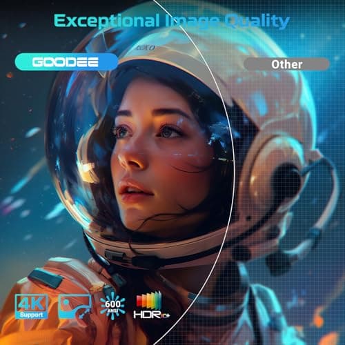 GooDee Smart 4K Projector with WiFi and Bluetooth, Google TV-Licensed Outdoor Movie Projector with Netflix / Prime Video / YouTube Built-in, Keystone Voice Control Home Theater