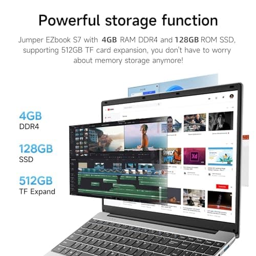 15.6 Inch Laptop with Office 365, 4GB RAM, 128GB Storage Expandable 1TB, 5205U Processor, HD Display, Windows 11 Laptops Computer, Wi-Fi 5, BT4.2, Numpad, Type-C, for Business and Students.