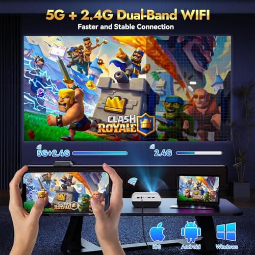 Mini Projector with WiFi and Bluetooth, Screen | Native 1080P, Portable Outdoor 5G Projector, Lag-Free, Compatible with iPhone, Android, PC, Fire Stick, Xbox, and PS5