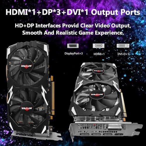 RX 580 8GB Graphics Card, 2048SP,GDDR5,256 Bit Graphics Card for Gaming PC,PCIE 3.0,Twin Freeze Fans Computer Video Card with HDMI/DP/Ports