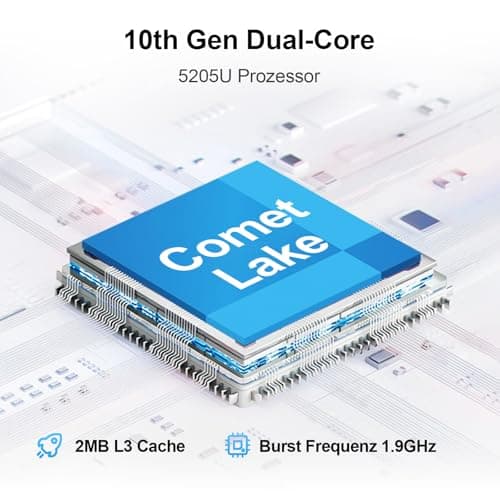15.6 Inch Laptop with Office 365, 4GB RAM, 128GB Storage Expandable 1TB, 5205U Processor, HD Display, Windows 11 Laptops Computer, Wi-Fi 5, BT4.2, Numpad, Type-C, for Business and Students.