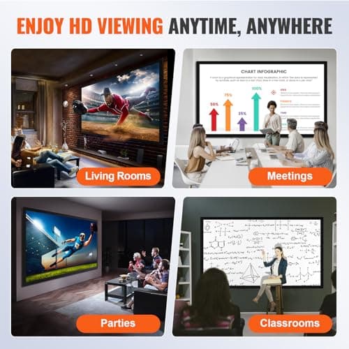 VEVOR Projector Screen Fixed Frame 130inch Diagonal 16:9 Movie Projector Screen 4K HD with Aluminum Frame Projector Screen Wall Mounted for Home Theater Office