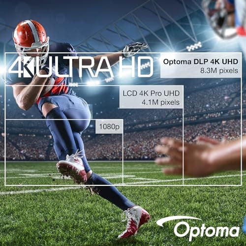 Optoma UHZ66 Technology 4000-Lumen UHD 4K Laser Projector - White