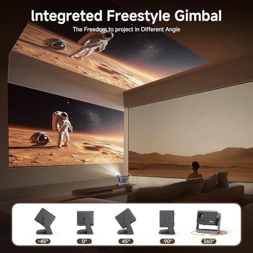 [Auto Focus] Mini Projector with WiFi6 Bluetooth, iSinbox 135°Rotatable Portable Ceiling Projector for Bedroom, Home Cinema Video Projectors for TV Stick/PS5/Phone
