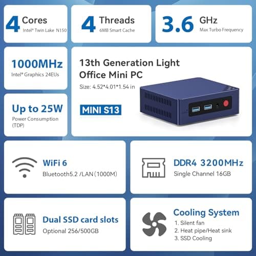 Beelink Mini S13 Mini PC,13th Intel Twin Lake-N150 (up to 3.6GHz, Upgraded N100), 16GB DDR4 500GB M.2 SSD, Mini Desktop Computer Support 4K Dual Display/USB 3.2/WiFi 6/BT 5.2 for HTPC/Office/Business