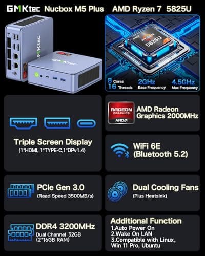 GMKtec M5 Plus Gaming Mini PC Ryzen 7 5825U (Upgraded 5700U), 32GB RAM 1TB SSD Dual NIC LAN 2.5GbE Desktop Computers, Triple 4K Display - Lunar Blue