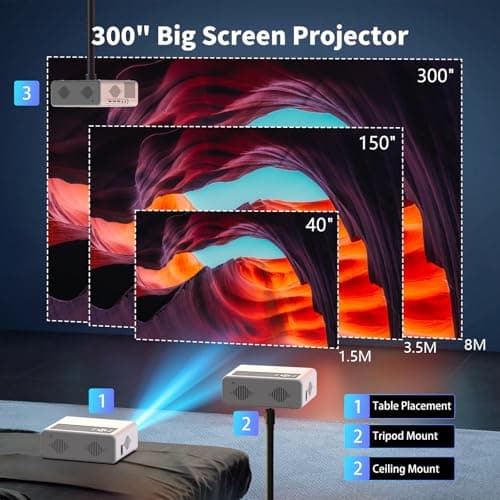 Netflix-Officially-Licensed PANSEBA 4K Smart Projector with WiFi and Bluetooth, Outdoor Projector with Auto Keystone, Portable Movie projector with 2S Focus, Home Projector for Game/Phone/Laptop