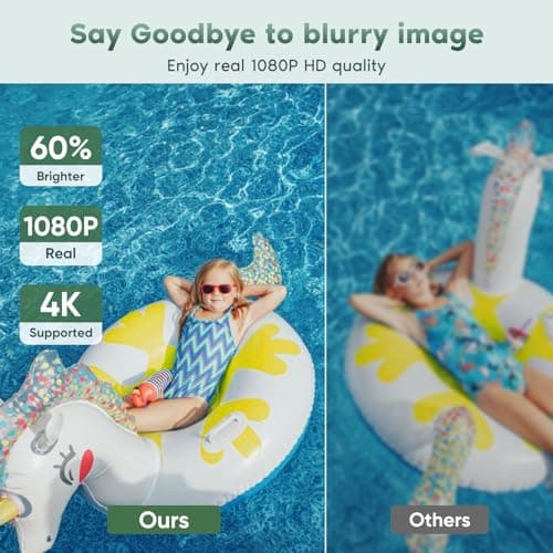 【Electric Focus】4K Projector with WiFi and Bluetooth, TMY Portable Projector with Zoom Function, Movie Projector for Phone/TV Stick/HDMI/USB/Laptop/DVD/PS5, Mini Projector for Bedroom or Outdoor