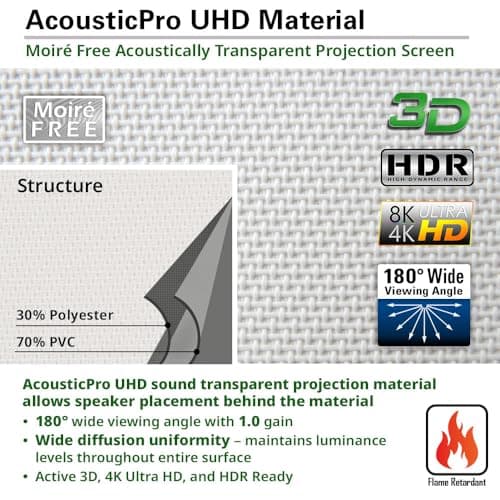 Elite Screens Spectrum AcousticPro UHD, 100-INCH Motorized Electric Projector Screen Moiré-Free Sound Transparent Perforated Weave Movie Home Theaters, ELECTRIC100H2-AUHD