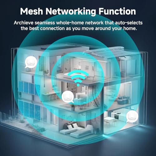 DBIT AC1200 Gigabit WiFi Router 2.4GHz +5GHz Dual Band MU-MIMO Wireless Internet Router, 4 x 10/100/1000Mbps Ethernet Ports, 4 x 5dBi Antennas, Support Router, AP, Repeater Mode, EasyMesh, White