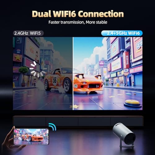 Mini Projector with WiFi and Bluetooth, Portable Projector Full HD 4K Support with Automatic Vertical Keystone Correction 270° Rotation Projector and Android 11.0 Smart Projector