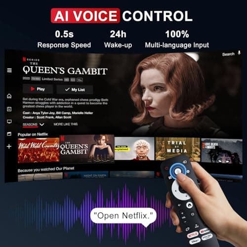 [ 2025 Netflix Licensed ] 4K Projector with Wifi Bluetooth, Android 13 Smart Projector w Built-in Netflix/YouTube/PrimeVideo/D+, Auto Keystone, 1080P Native Mini Portable Projector for Outdoor Movies
