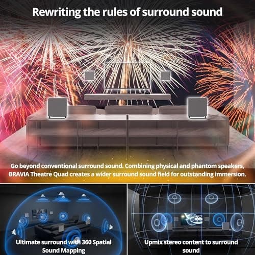 Sony BRAVIA Theater Quad Home Theater Surround Sound System with 4 Wireless Speakers (Gray) Bundle SASW3 Wireless Subwoofer, Monitor Isolation Pads, HDMI Cable, and Cable Ties (5 Items)