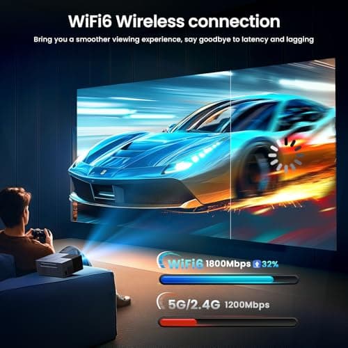 [Electric Focus] Projector with WiFi and Bluetooth, 20000LM Native 1080P Projector with Screen, YOWHICK Portable Movie Smart Projector, Home Projector 4K Supported for Phone/TV Stick /HDMI/USB Grey