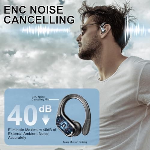Wireless Earbuds Sport Bluetooth Headphones 5.4, 2025 Bluetooth Earbuds 75Hrs Stereo, 4 HD Mic, Over-Ear Buds with Earhooks ENC Noise Canceling Earphones, IP7 Waterproof Headset for Workout/Running