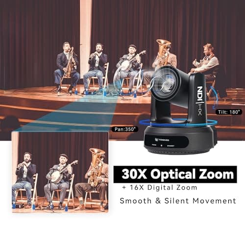 NDI AI Auto-Tracking IP PTZ Camera SDI/HDMI/USB3.0/LAN PoE 30X Optical + 16X Digital Zoom 1080P 60fps for Live Streaming Church Services Education Video Conference with OBS vMix and More