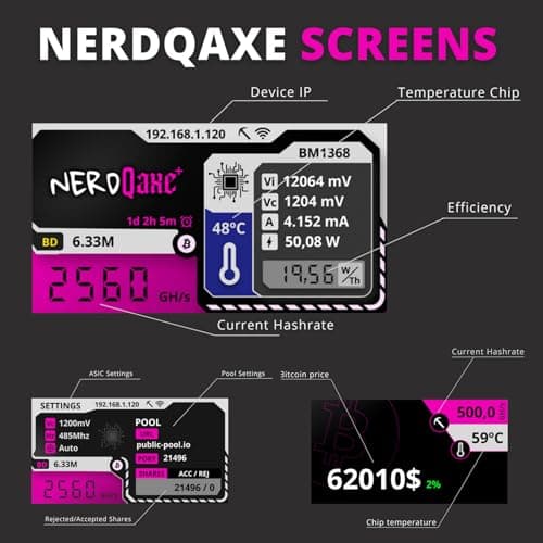 Bitcoins Miner 2.4TH/s NerdQaxe 4X BM1368 ASIC 2.4G WiFi 20W/TH BTC Lottery Crypto Miner with S21 Pro Asic Bitcoins Mining Machine Micro Silent Home Use