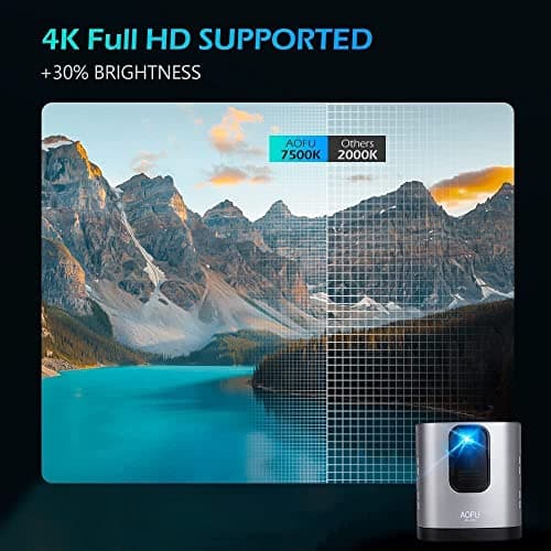 Projector with WI-FI and Bluetooth,Mini Projector 4K 150ASIN Lumen Supported, Home Theater Movie Projector, Compatible with HDMI, iOS, VGA, USB, Smartphone, Laptop