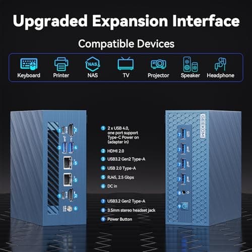 GEEKOM IT1 Mega AI Mini PC with Intel Ultra 9 185H(14th Gen) | 32GB DDR5 | 2TB NVMe SSD | Dual LAN | Intel Arc GPU | AI NPU| WiFi 7 + Bluetooth 5.4 | 8K Quad Display | SD Slot | USB4 | Windows 11 Pro