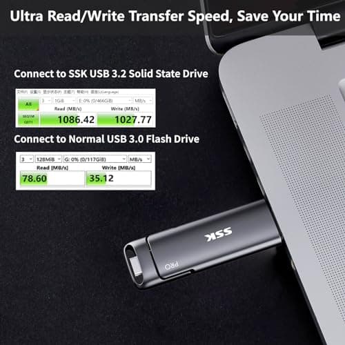 SSK 1TB USB-C Thumb Drive - Up to 1000MB/s, Dual Type-C/USB-A Flash Drive (3.2 Gen 2), Compatible with iPhone 15/PS4/Windows/Mac