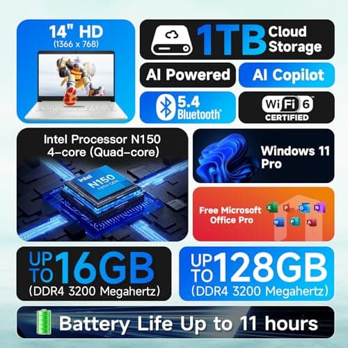HP Student Business Laptop Computer - Intel N150 Processor, 16GB RAM, 384GB Storage (128GB UFS+256GB MSD), Microsoft Office Lifetime, w/DVD Drive, Copilot AI, 1TB Cloud Storage, AI Powered, Green
