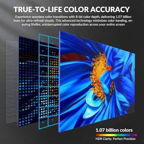 32 Inch 4K UHD Monitor (3840x2160), IPS,60Hz Refresh Rate, 100% sRGB, AMD FreeSync, 178° Viewing Angle, HDMI/DisplayPort, VESA 100x100mm Mount Compatible, Tilt Adjustable - Black