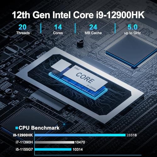 GEEKOM Mini PC XT12 Pro, with 12th Gen Intel i9-12900HK NUC12 Mini Computers(14C/20T,Up to 5GHz), 32GB RAM & 1TB PCIe Gen 4 SSD Mini PC Windows 11 Pro, 8K/Quad Display/USB4.0/WiFi 6E/BT5.2/2.5G LAN