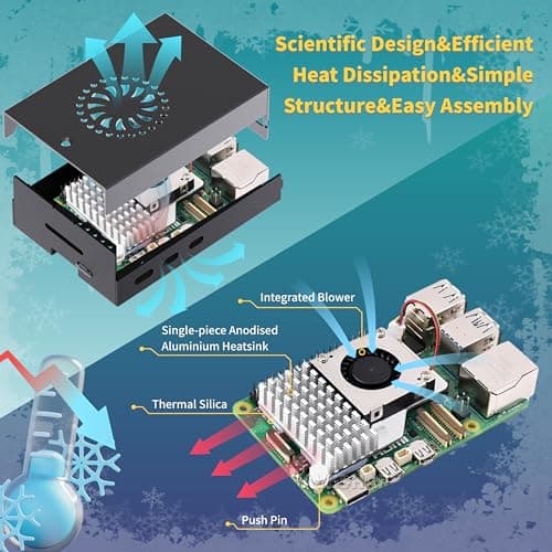 iRasptek Starter Kit for Raspberry Pi 5 8GB RAM-Pre-Loaded with 128GB Edition Raspberry Pi OS (Aluminum Case)