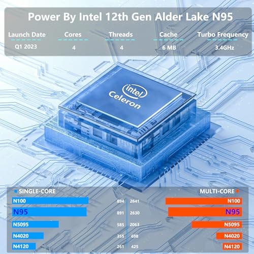 16 Inch Gaming Laptop, Laptop Computer 2025 Windows 11 Pro, 8GB RAM 256GB SSD, Intel 12th Gen N95 Processor(up to 3.4GHz), Backlit Keyboard, Fingerprint Unlock, FHD 1920 * 1200