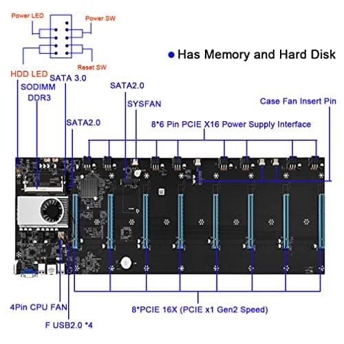 Mining Motherboard S37 with 8GB RAM and 128GB SSD DDR3 Memory Support 8 GPU VGA + HDMI 8XPCIE 16X Graph Card Gigabit Network RJ45 Port for BTC ETH Miner