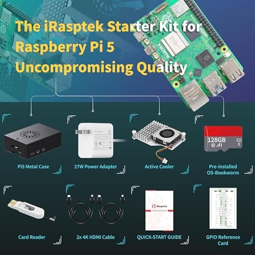 iRasptek Starter Kit for Raspberry Pi 5 8GB RAM-Pre-Loaded with 128GB Edition Raspberry Pi OS (Aluminum Case)