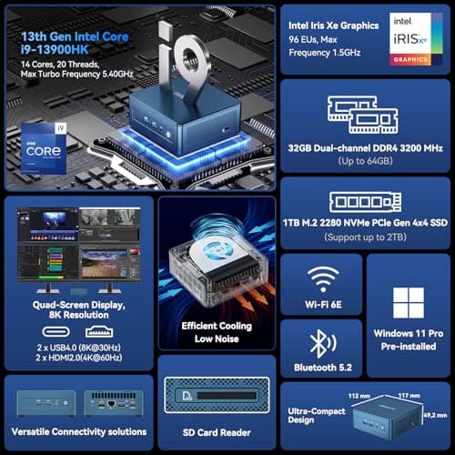 GEEKOM IT13 Mini PC 2025 Edition, with Intel 13th Gen i9-13900HK (3-Year Quality Support), 32GB RAM/1TB NVMe SSD, NUC13 Mini Desktop Computer Windows 11 Pro for Home&Office | 8K UHD,USB4,WiFi 6E,BT5.2