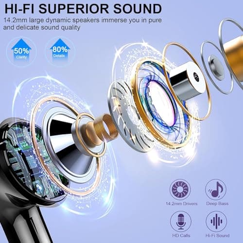 Wireless Earbuds, 2025 Bluetooth Headphones 5.3 HiFi Stereo Ear buds with ENC Noise Cancelling Mics, 40H Bluetooth Earbuds with Dual LED Display Charging Case, IP7 Waterproof Earphones for Android iOS