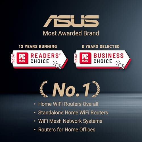ASUS ZenWiFi BT6 Tri-Band WiFi 7 Mesh, 9.4 Gbps, 5800 sq.ft. (2pk), 2.5G WAN Port, Security and Parental Controls Included, Smart Home Master SSIDs, 4G & 5G Mobile Tethering- BT6 (W-2-PK)