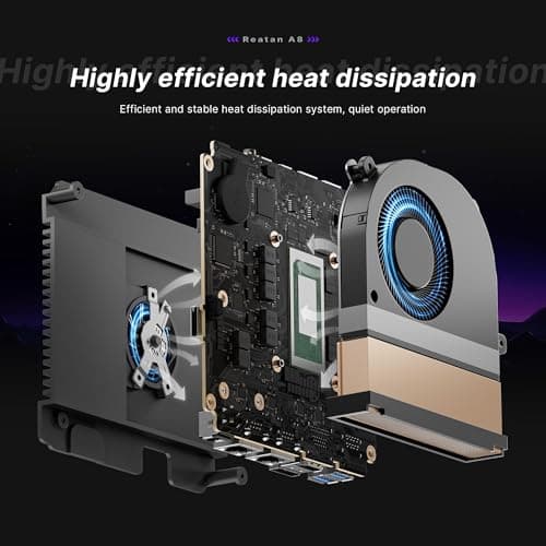 Reatan A8 AMD Ryzen 7 8745HS Mini PC Gaming Dual LAN 2.5Gbps Mini Desktop Computer 32GB DDR5 1TB NVME SSD, USB4.0 HDMI DP USB-C WiFi6 & BT5.2 Mini Computer.HTPC for Business, Education, Home