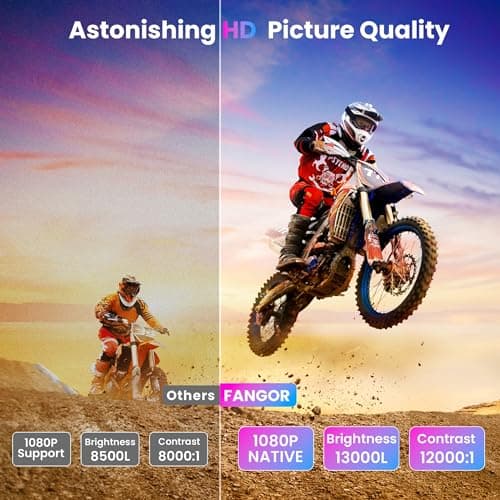 FANGOR 1080P HD Projector, WiFi Bluetooth Projectors, Max 230” Projection Screen Portable Home Theater Video Movie Proyector With Tripod, Compatible with HDMI, USB, Laptop, iOS & Android Phone