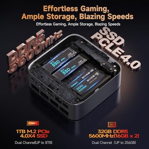 Beelink SER8 Mini PC AMD Ryzen 7 8745HS(UP to 4.9GHz), 32GB DDR5 1TB PCIE4.0 SSD, AMD Radeon 780M Graphics 12core 2600MHz Mini Gaming PC, USB4.0/Triple Display/WiFi6/BT5.2/2.5Gbps LAN Mini Computer
