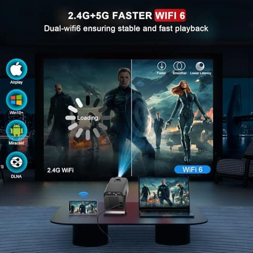 [ 2025 Netflix Licensed ] 4K Projector with Wifi Bluetooth, Android 13 Smart Projector w Built-in Netflix/YouTube/PrimeVideo/D+, Auto Keystone, 1080P Native Mini Portable Projector for Outdoor Movies