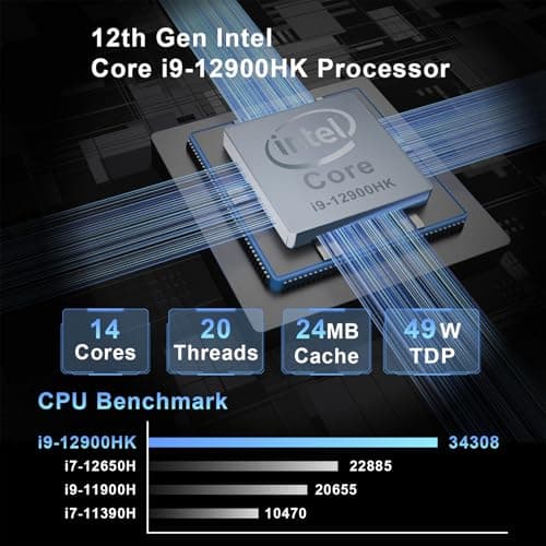 Reatan S9 Mini Gaming PC Inte Core i9-12900HK 14C/20T Turbo 5.0GHZ 16GB DDR4 512GB SSD RAM Tripple-Screen 4k Display Thunderbolt 4 Spport 8k Gaming Computers Dual 2.5Gbps LAN Wi-Fi 6/BT5.2