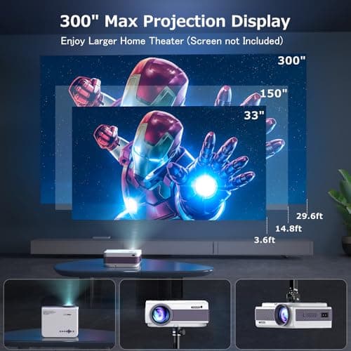 Projector with WiFi and Bluetooth, FUDONI 5G WiFi Native 1080P Outdoor Projector 15000L Support 4K, Portable Movie Projector with Keystone & Zoom, for iOS/Android/Laptop/TV Stick/HDMI/USB/VGA/TF