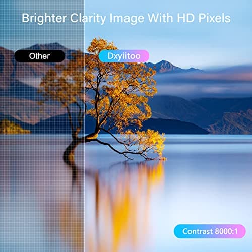 Full HD Bluetooth Projector Built in DVD Player, 12000LM 1080P Supported, Portable Mini DVD Projector for Outdoor Movies, 250" Home Theater, Compatible with iOS/Android/TV Stick/PS4/HDMI/USB/TF Card