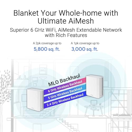 ASUS ZenWiFi BT6 Tri-Band WiFi 7 Mesh, 9.4 Gbps, 5800 sq.ft. (2pk), 2.5G WAN Port, Security and Parental Controls Included, Smart Home Master SSIDs, 4G & 5G Mobile Tethering- BT6 (W-2-PK)